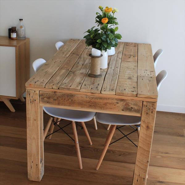 Best ideas about DIY Rustic Tables
. Save or Pin Rustic Style Pallet Dining Table Now.