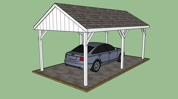 Best ideas about DIY Rv Carport
. Save or Pin Best 25 Rv carports ideas on Pinterest Now.