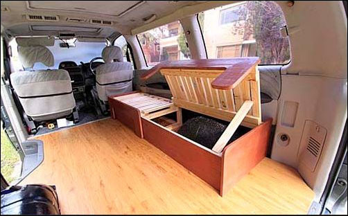 Best ideas about DIY Rv Sofa Bed
. Save or Pin Project Idea DIY Sofa Bed – Parr Lumber Now.