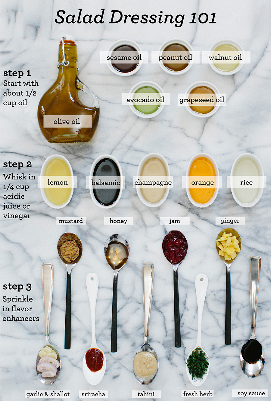 Best ideas about DIY Salad Dressing
. Save or Pin How to create Homemade Salad Dressing Now.