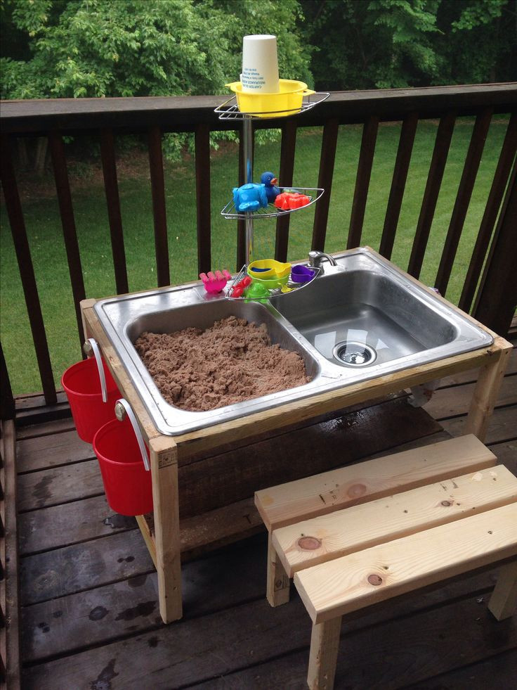 Best ideas about DIY Sand Table
. Save or Pin DIY sand and water table made from a thrift store kitchen Now.