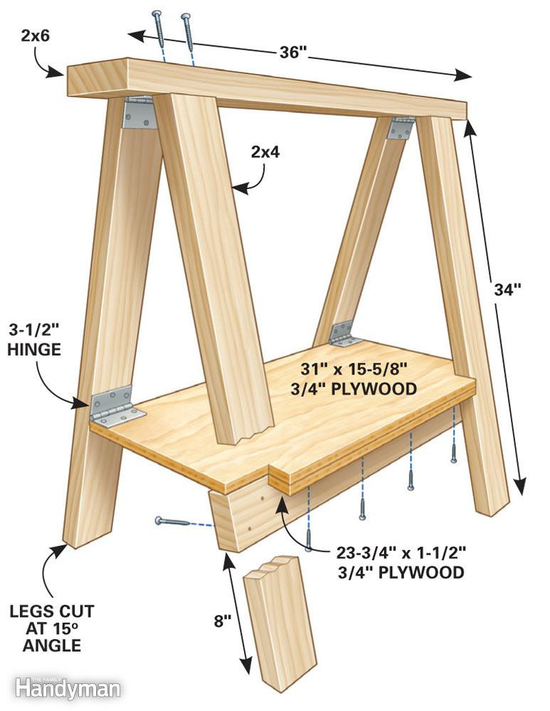 Best ideas about DIY Sawhorse Plans
. Save or Pin Sawhorse Plans Now.