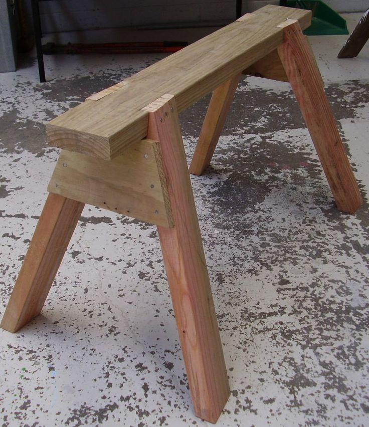 Best ideas about DIY Sawhorse Plans
. Save or Pin How to make a saw horse Saw horses Now.