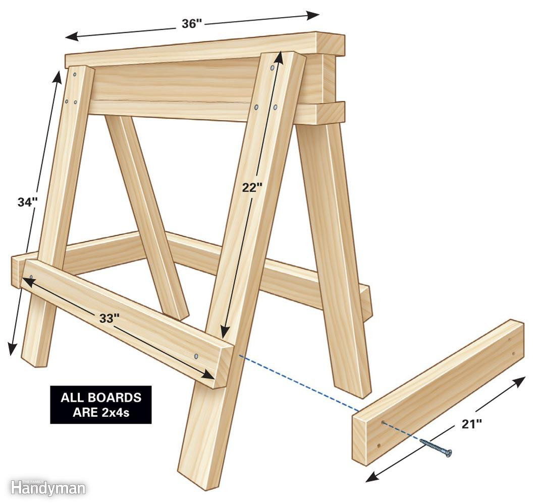 Best ideas about DIY Sawhorses Plans
. Save or Pin Sawhorse Plans Now.