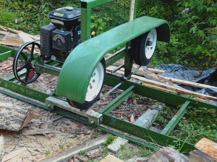 Best ideas about DIY Sawmill Plans
. Save or Pin 85 best images about SCIERIE MOBILE on Pinterest Now.