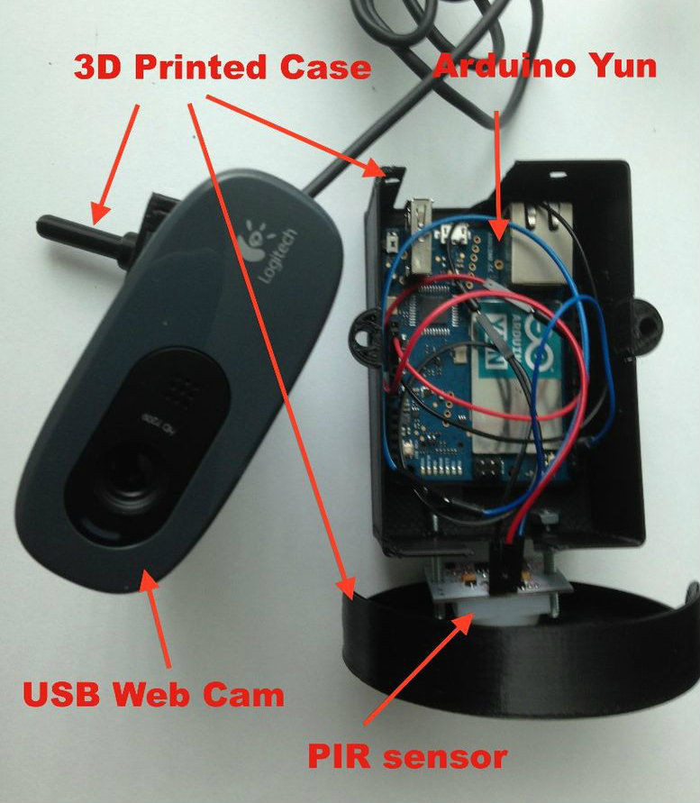 Best ideas about DIY Security Camera
. Save or Pin DIY Security Camera Now.