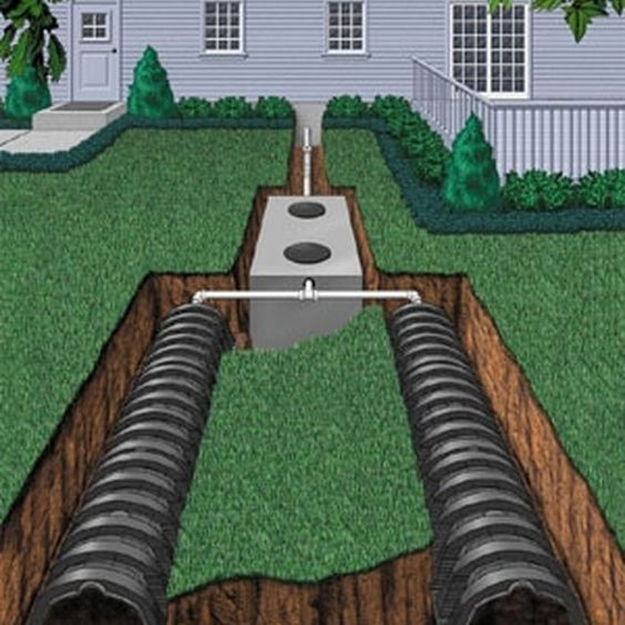 Best ideas about DIY Septic System Installation
. Save or Pin How to Install a Septic Tank and Field Line Sewer System Now.