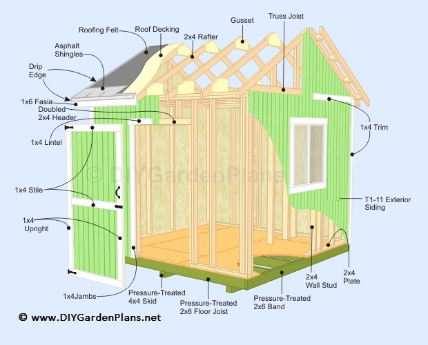 Best ideas about DIY Shed Cost
. Save or Pin Top 15 Shed Designs and Their Costs Styles Costs and Now.