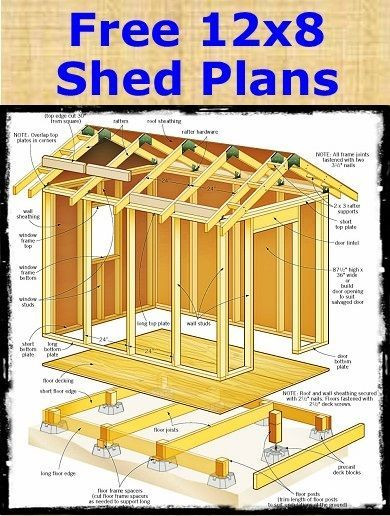 Best ideas about DIY Shed Plans Free
. Save or Pin 17 Best ideas about Diy Shed on Pinterest Now.