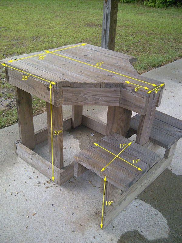 Best ideas about DIY Shooters Bench
. Save or Pin Teds Woodworking Plans Review Shooting Range Now.