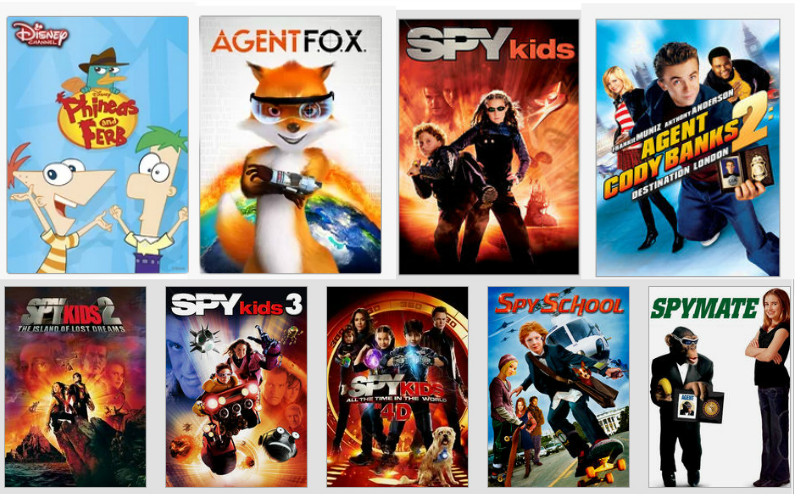 Best ideas about DIY Shows On Netflix
. Save or Pin DIY Spy Kit for Kids The Shirley Journey Now.