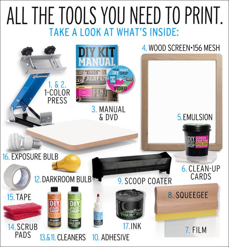 Best ideas about DIY Silk Screening Kit
. Save or Pin DIY Silk Screening Kit ts for him Now.