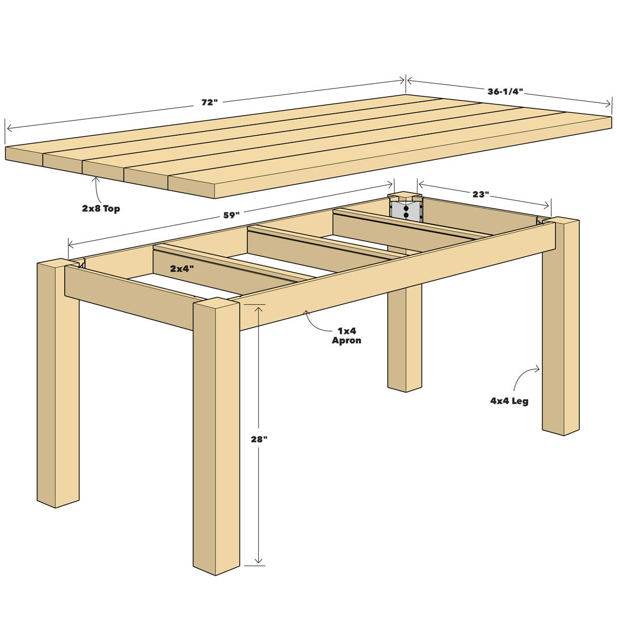 Best ideas about DIY Simple Table
. Save or Pin Build a Simple Reclaimed Wood Table Now.