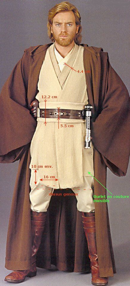 Best ideas about DIY Sith Costume
. Save or Pin Plecter Labs Articles DIY Projects & Props My Jedi Now.