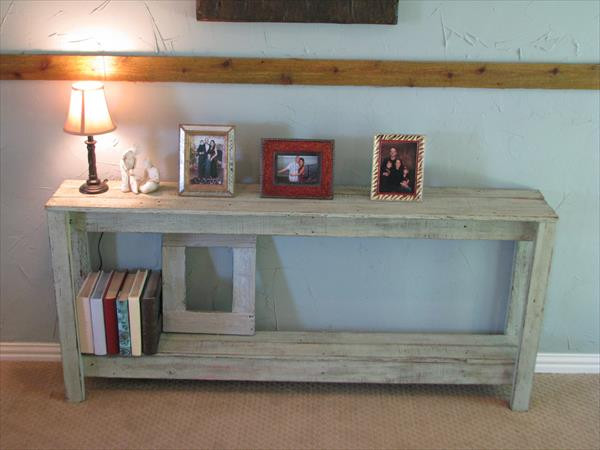 Best ideas about DIY Sofa Table Plans
. Save or Pin DIY Rustic Pallet Sofa Table Now.