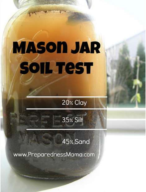 Best ideas about DIY Soil Test
. Save or Pin DIY Mason Jar Soil Test Now.