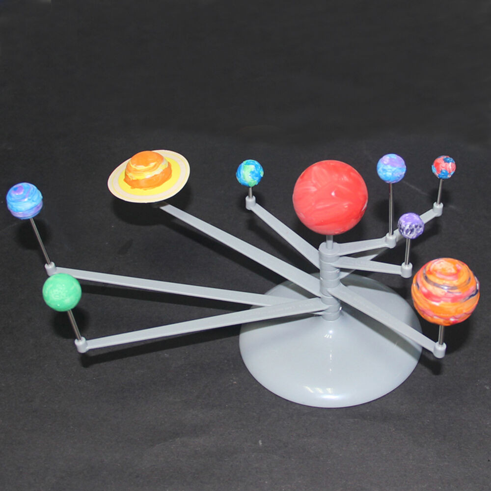 Best ideas about DIY Solar System
. Save or Pin DIY Planetarium Solar System Model Kit Astronomy Science Now.