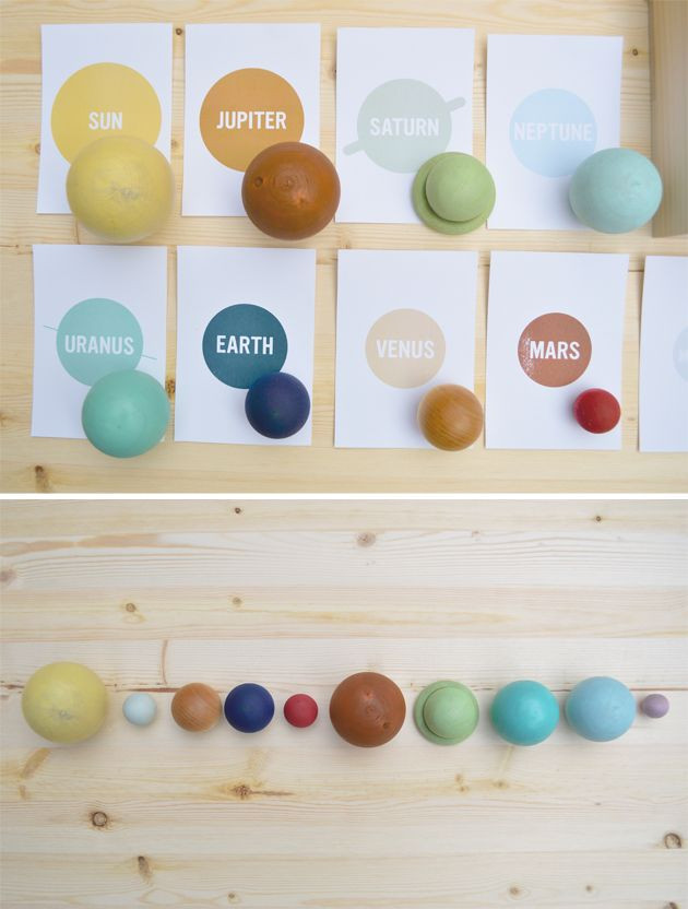 Best ideas about DIY Solar System
. Save or Pin Solar System in a Box fun diy with printables Now.