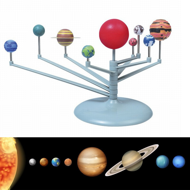 Best ideas about DIY Solar System
. Save or Pin Nine Planets in Solar System DIY Kit free shipping worldwide Now.