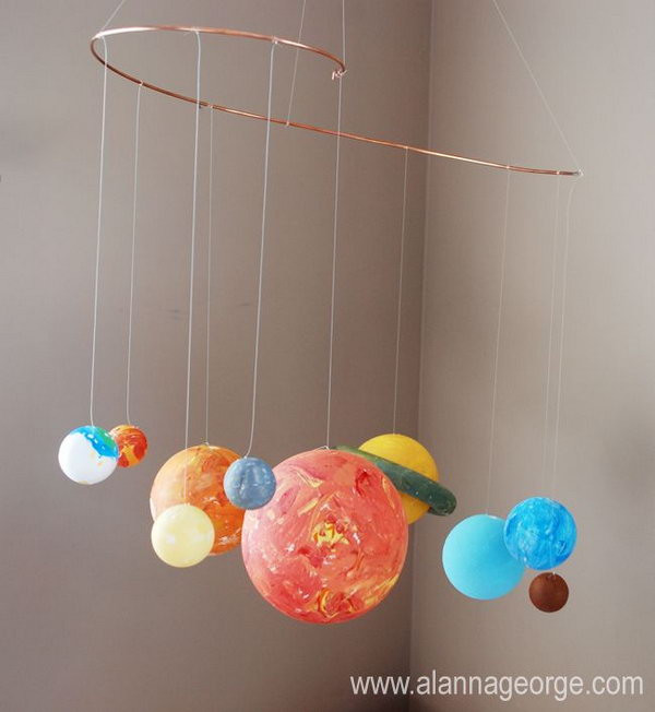 Best ideas about DIY Solar System
. Save or Pin Solar System Project Ideas For Kids Hative Now.