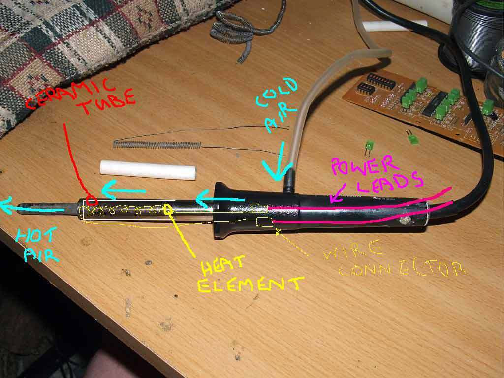 Best ideas about DIY Soldering Iron
. Save or Pin DIY Hot Air Soldering Iron using 12 18volts DC at 2 3 amps Now.
