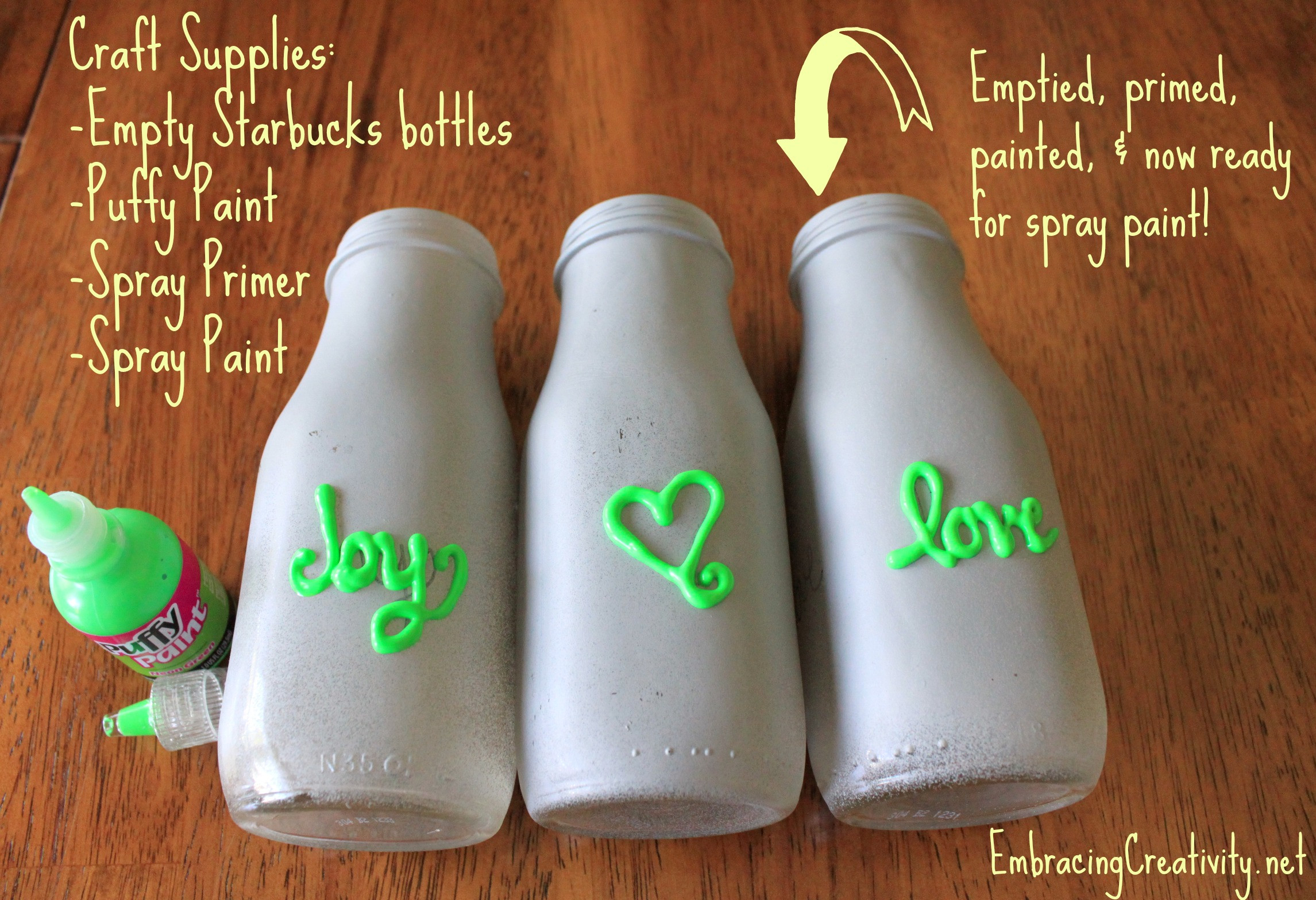 Best ideas about DIY Spray Paint
. Save or Pin DIY Paint Decorated Starbucks Bottles Embracing Creativity Now.