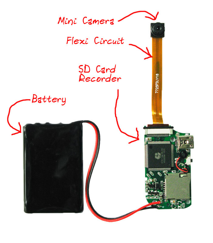 Best ideas about DIY Spy Camera
. Save or Pin DIY Spy Camera Kit Now.