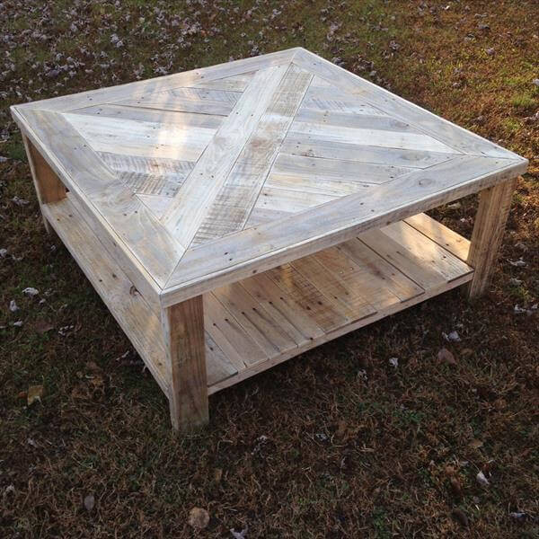 Best ideas about DIY Square Coffee Table
. Save or Pin Handcrafted Squared Pallet Coffee Table Now.