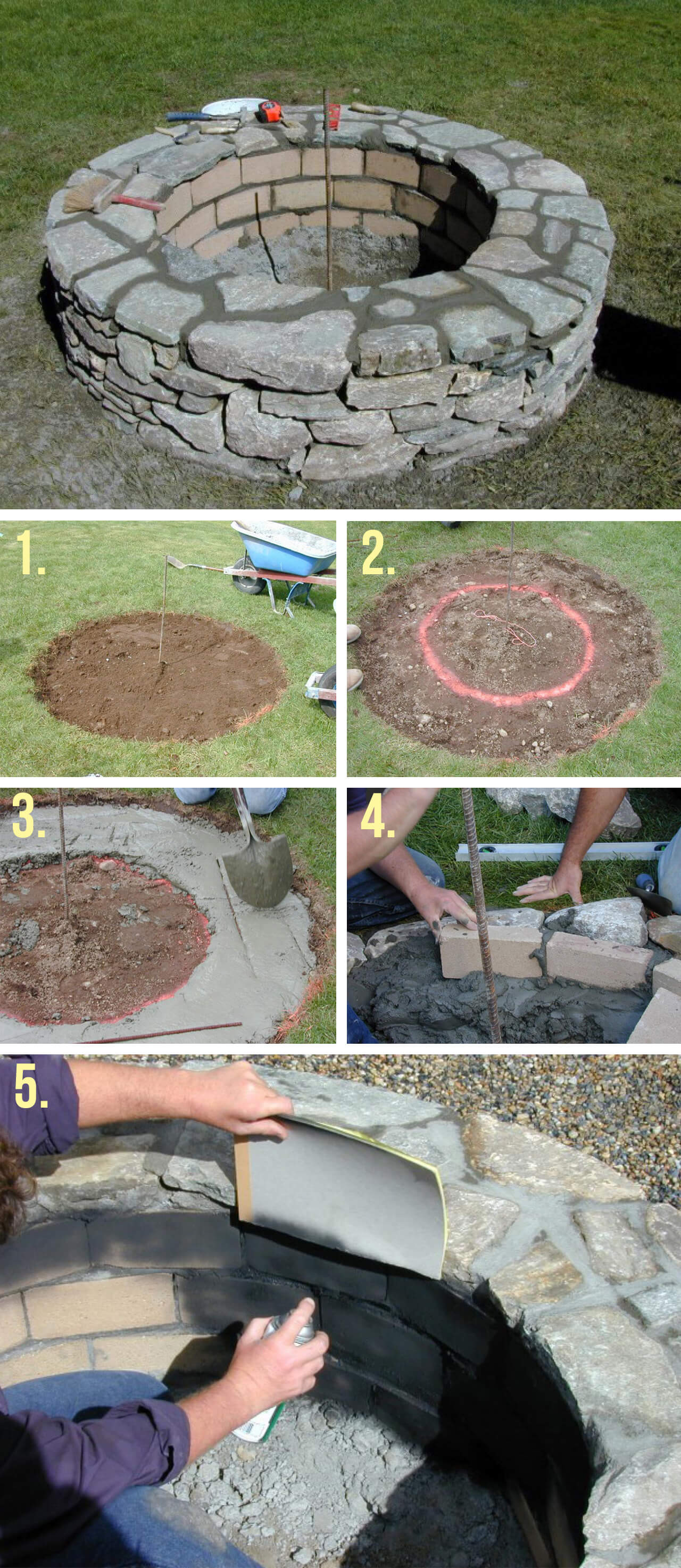 Best ideas about DIY Stone Fire Pit
. Save or Pin 27 Best DIY Firepit Ideas and Designs for 2017 Now.