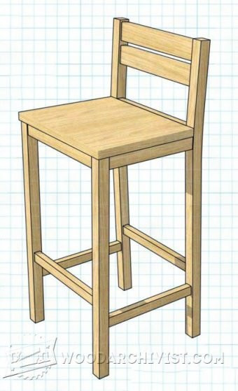 Best ideas about DIY Stools Plans
. Save or Pin DIY Bar Stool • WoodArchivist Now.