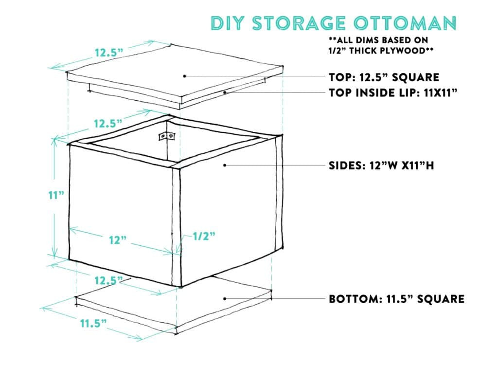 Best ideas about DIY Storage Ottoman
. Save or Pin DIY Tutorial How to Make a DIY Storage Ottoman – Part 1 Now.