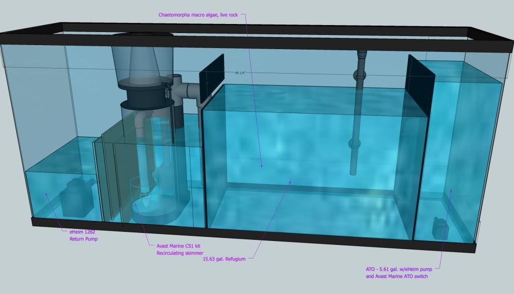 Best ideas about DIY Sump Plans
. Save or Pin DIY Refugium Sump Build Now.