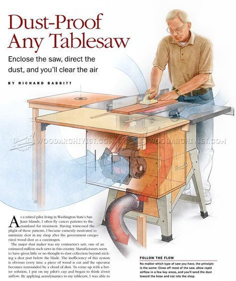 Best ideas about DIY Table Saw Dust Collector
. Save or Pin Best 25 Table saw dust collection diy ideas on Pinterest Now.