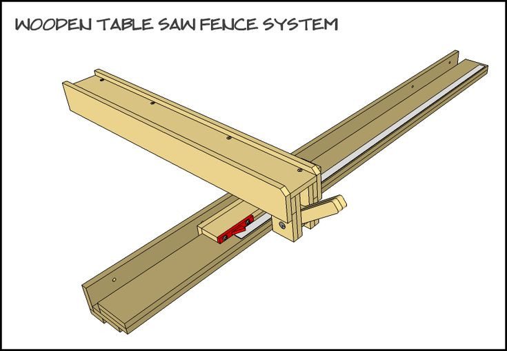 Best ideas about DIY Table Saw Fence Plans
. Save or Pin Best 25 Table saw fence ideas on Pinterest Now.