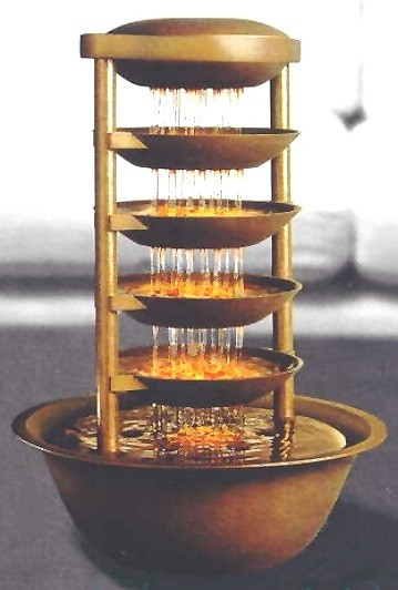 Best ideas about DIY Tabletop Fountain
. Save or Pin Diy Tabletop Fountains Doityourself Html Now.