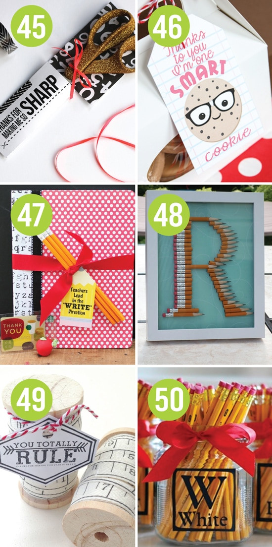 Best ideas about DIY Teacher Gifts
. Save or Pin Quick and Easy Teacher Appreciation Gifts And Ideas The Now.