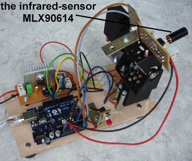 Best ideas about DIY Thermal Camera
. Save or Pin DIY thermal imaging infrared camera Now.