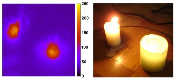 Best ideas about DIY Thermal Camera
. Save or Pin DIY Thermal Imaging Infrared Camera with Now.