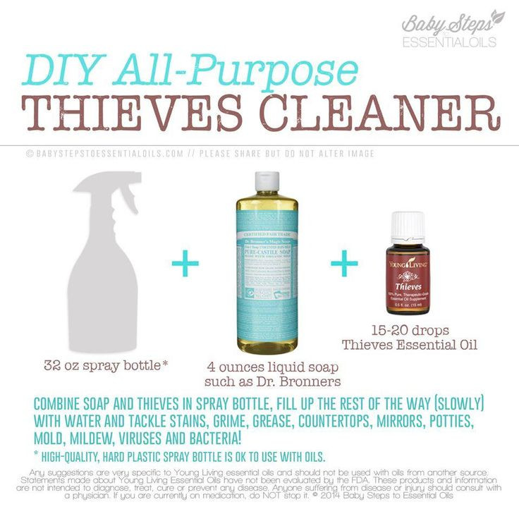 Best ideas about DIY Thieves Cleaner
. Save or Pin 25 best ideas about Thieves Cleaner on Pinterest Now.