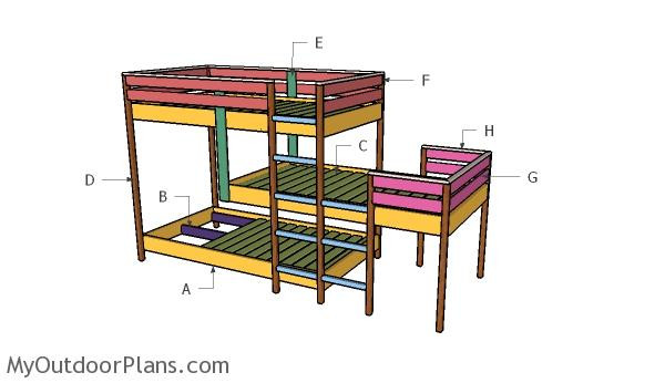 Best ideas about DIY Triple Bunk Bed Plans
. Save or Pin Triple Bunk Bed Plans MyOutdoorPlans Now.