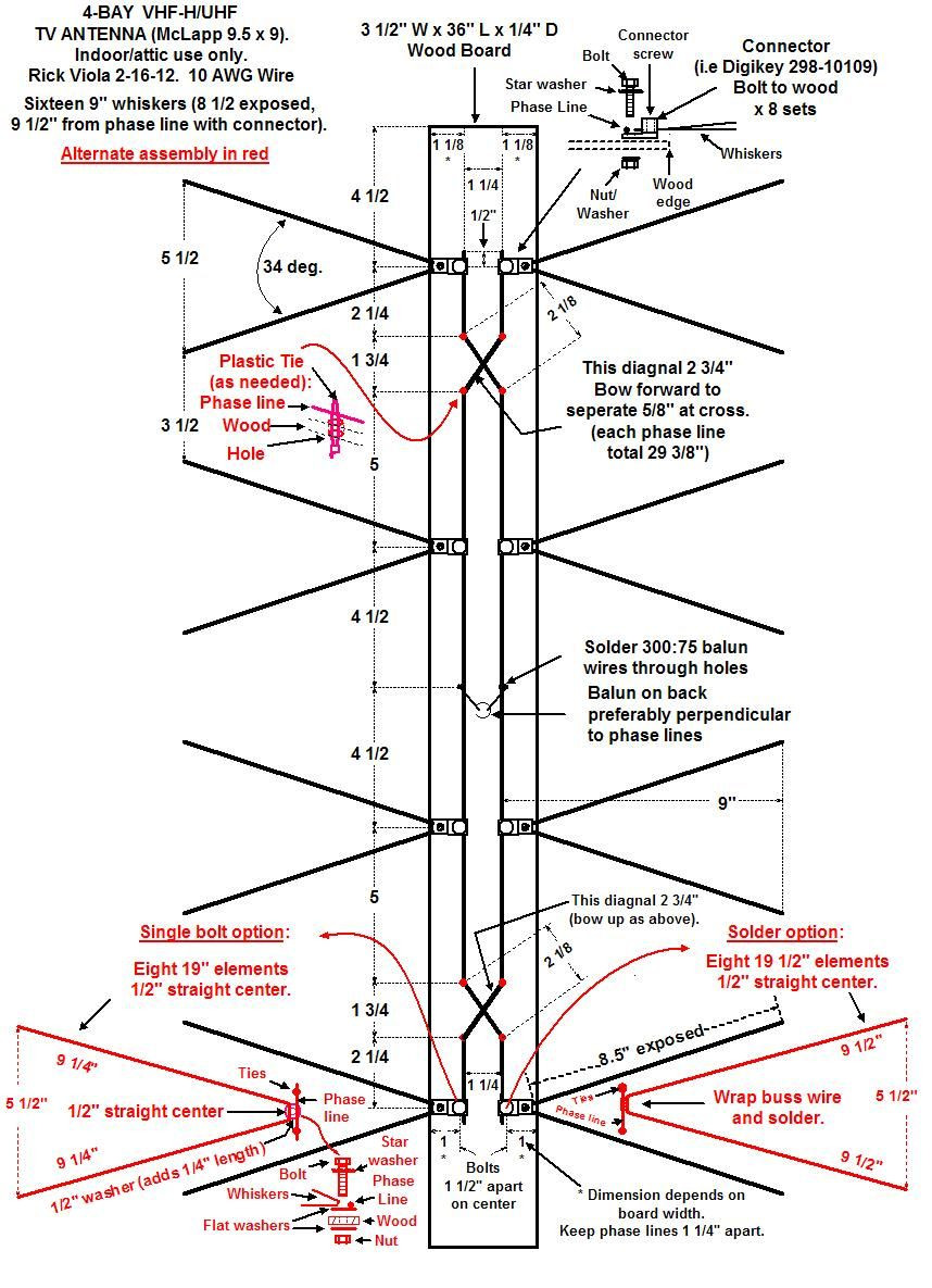 Best ideas about DIY Tv Antenna Plans
. Save or Pin Pin by Guy Marty on DIY & HOW TO Now.