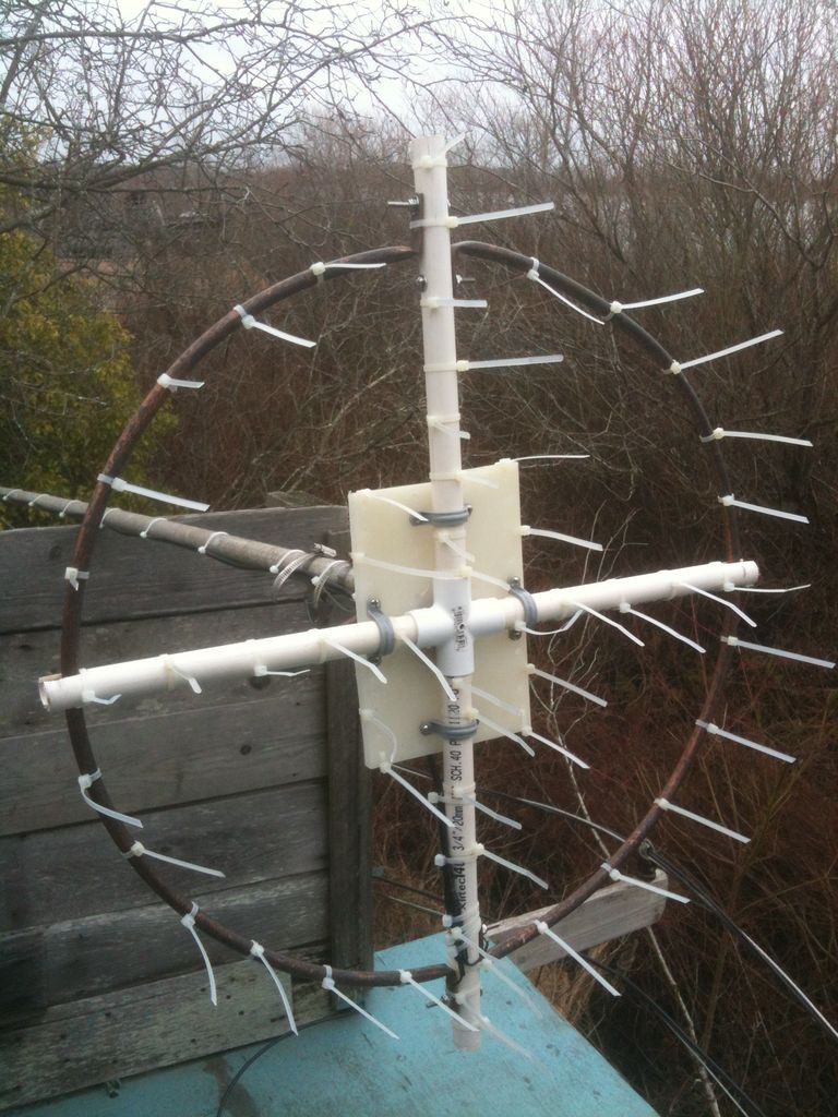 Best ideas about DIY Tv Antenna
. Save or Pin Homemade TV antenna Now.