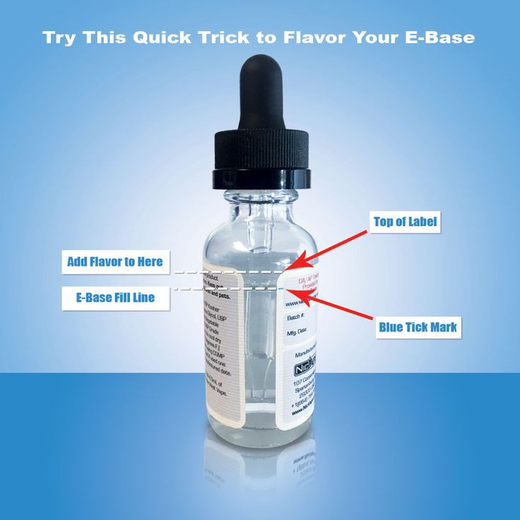 Best ideas about DIY Vape Juice Supplies
. Save or Pin 35 best DIY Make Your Own E Liquid images on Pinterest Now.