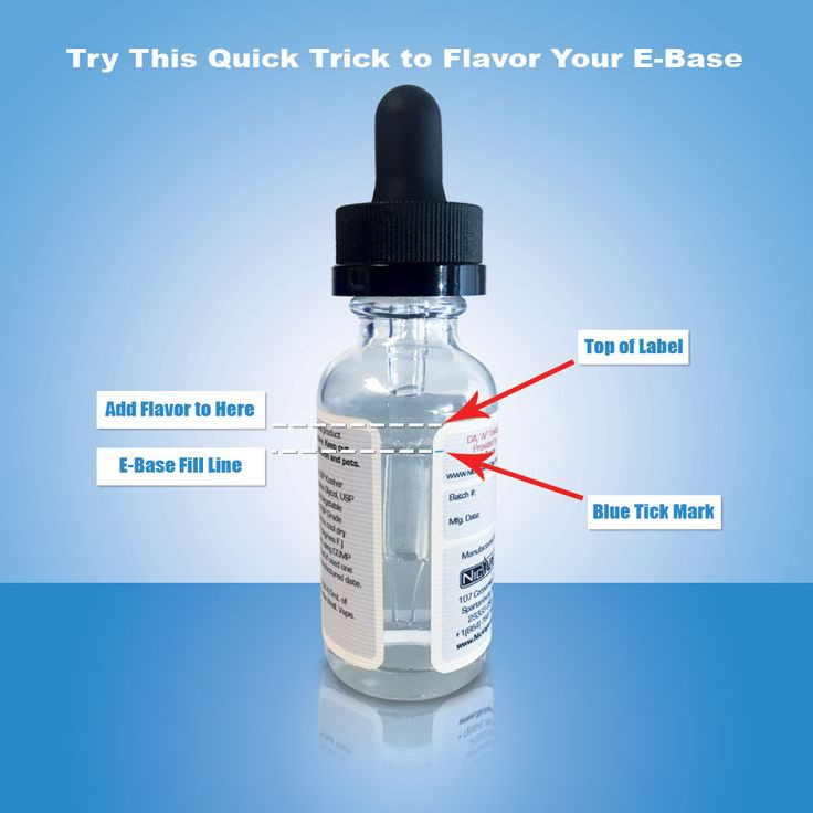 Best ideas about DIY Vape Supplies
. Save or Pin 35 best DIY Make Your Own E Liquid images on Pinterest Now.