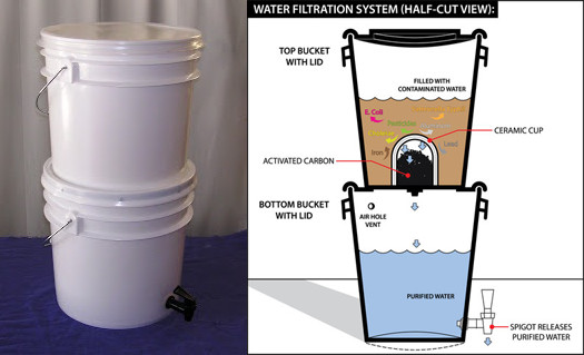 Best ideas about DIY Water Filter
. Save or Pin Gravity Water Filters An Epic Primer to Gravity Fed Now.