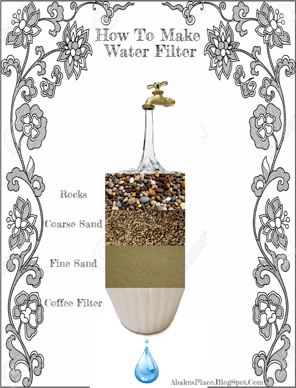 Best ideas about DIY Water Filter
. Save or Pin Water Filter DIY Infographics Now.