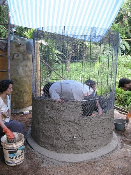 Best ideas about DIY Water Storage
. Save or Pin The Permaculture Research Institute Now.