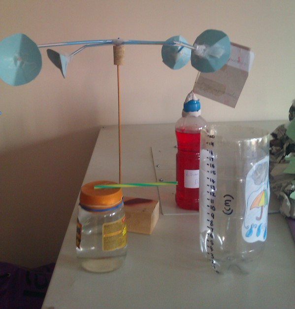 Best ideas about DIY Weather Station
. Save or Pin Weather Stations Teaching the Science and Technology Now.