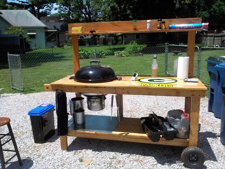 Best ideas about DIY Weber Grill Table
. Save or Pin custom weber grill table Google Search Now.