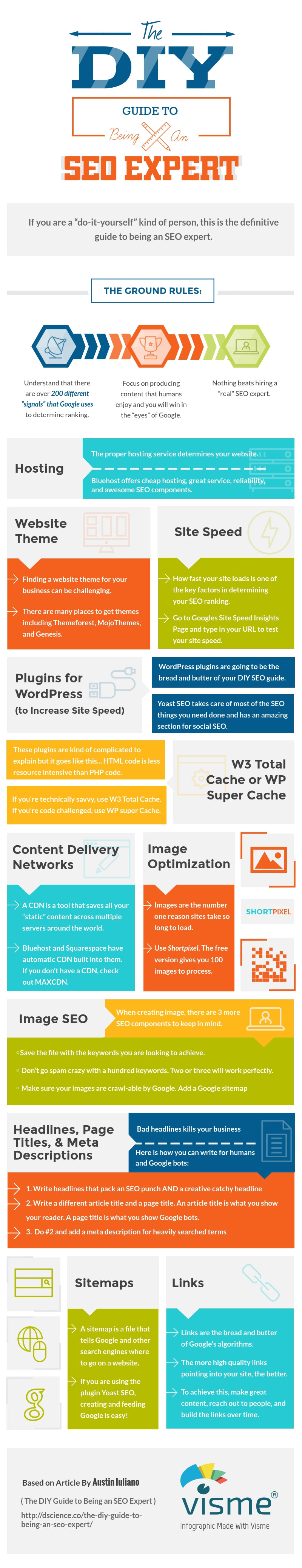 Best ideas about DIY Website Design
. Save or Pin DIY SEO How to Be e an SEO Expert Infographic Now.